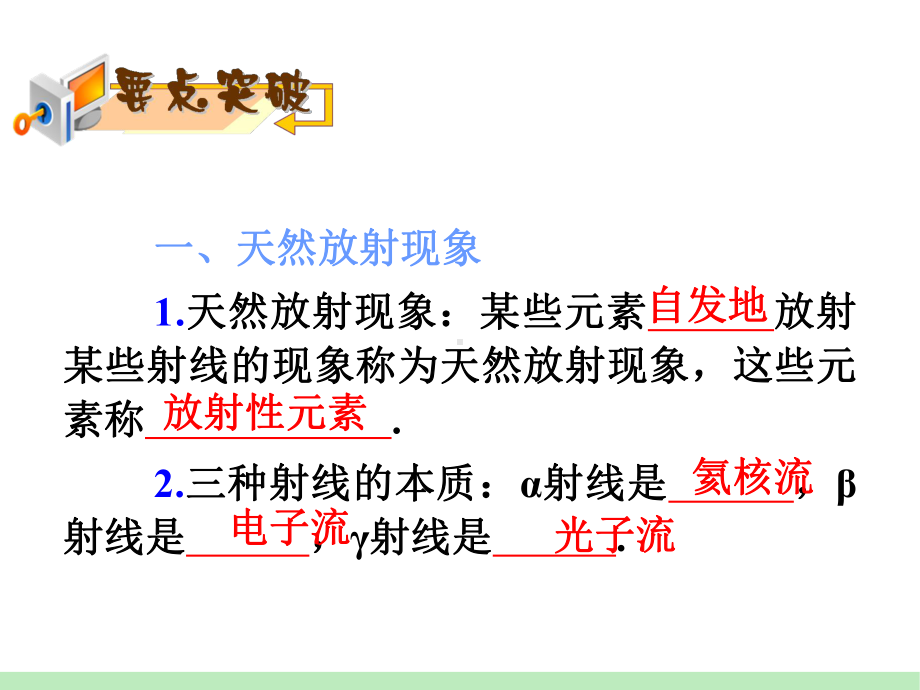 α衰变同时放出γ射线课件.ppt_第3页