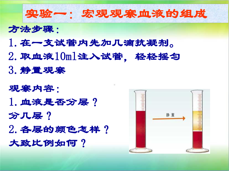 七年级下册生物血液循环课件.pptx_第3页