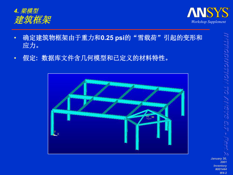 Ansys练习-梁模型（精选）课件.ppt_第2页