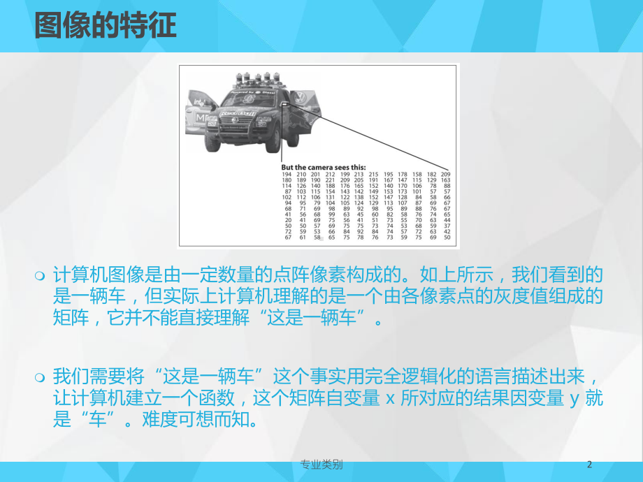 神经网络与深度学习(优质荟萃)课件.ppt_第2页