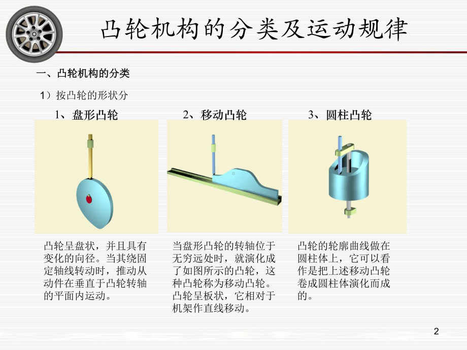 凸轮机构常用的运动规律课件.ppt_第2页