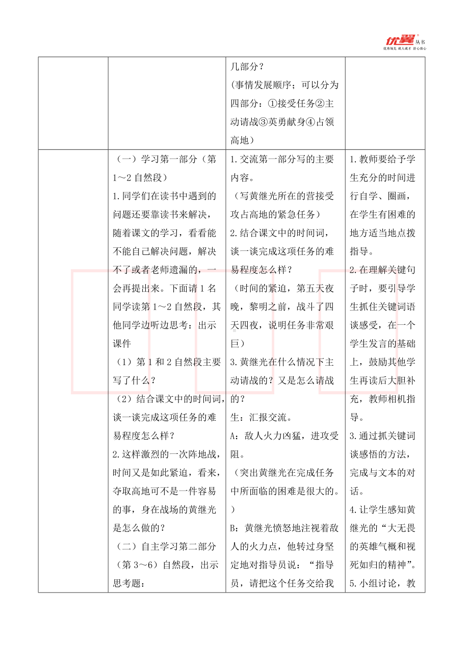 四年级语文下册 第7单元 （导学案）24黄继光.doc_第2页