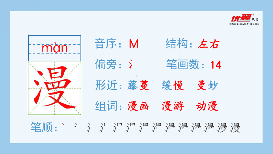 四年级语文下册 第3单元 （生字课件）9.短诗三首.pptx_第3页