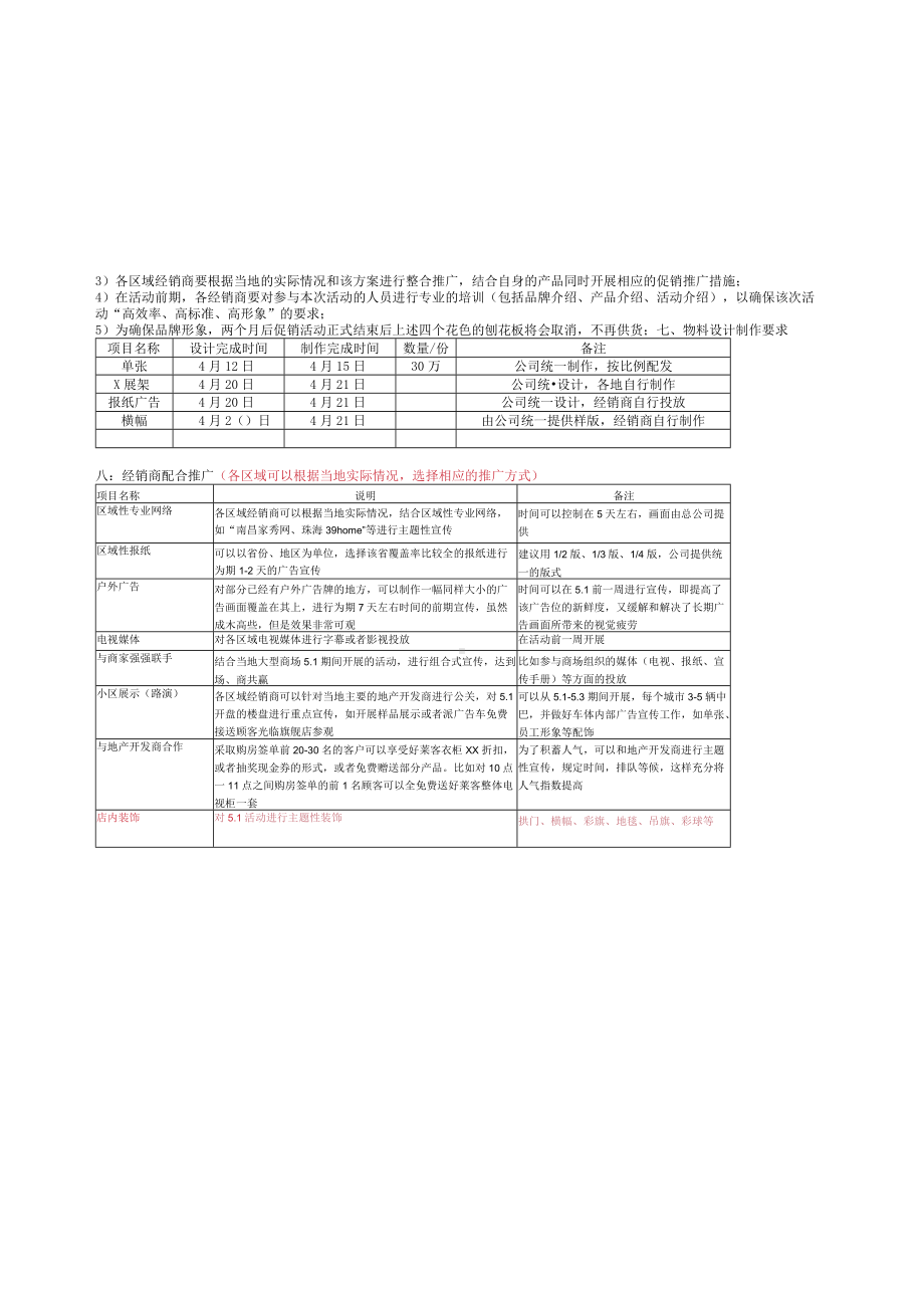 定制家具5[1].1黄金特价促销方案.docx_第2页