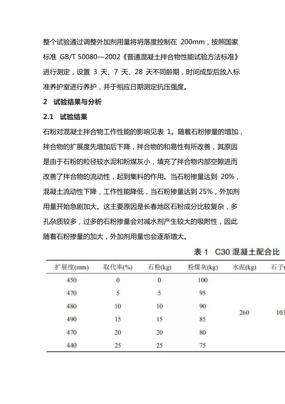 磨细石粉在混凝土中的作用.docx_第2页