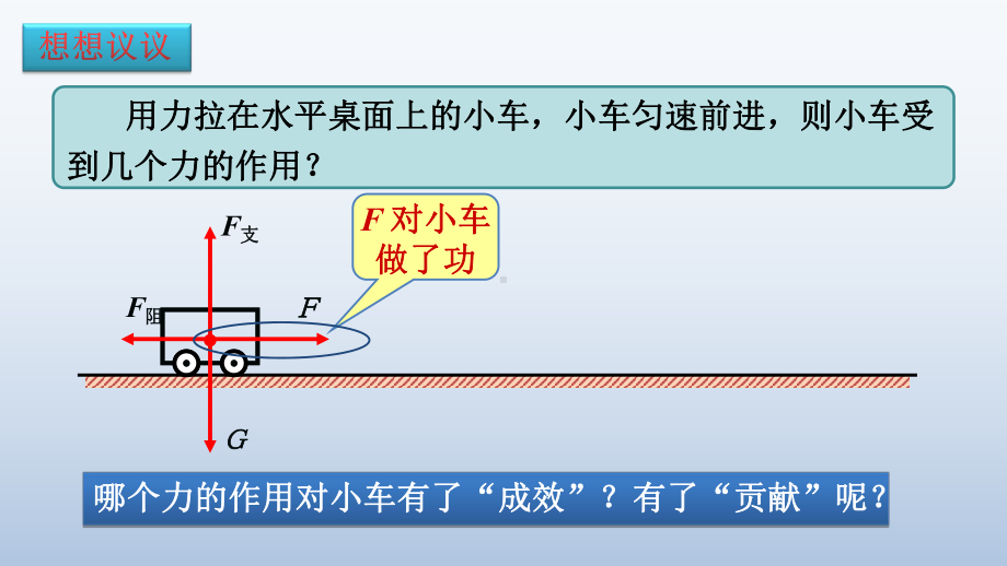 人教版物理八年级下册 11.1功-课件.ppt_第3页