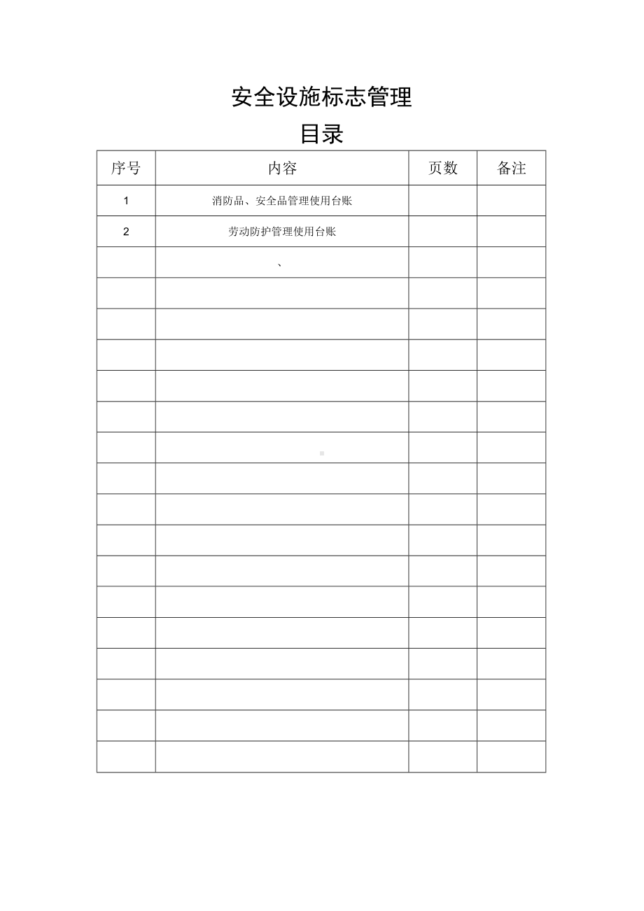 建筑工程消防及安全设施标志劳动防护品管理台账.docx_第1页