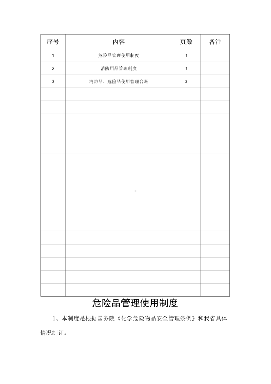 建筑工程消防及安全设施标志劳动防护品管理台账.docx_第3页