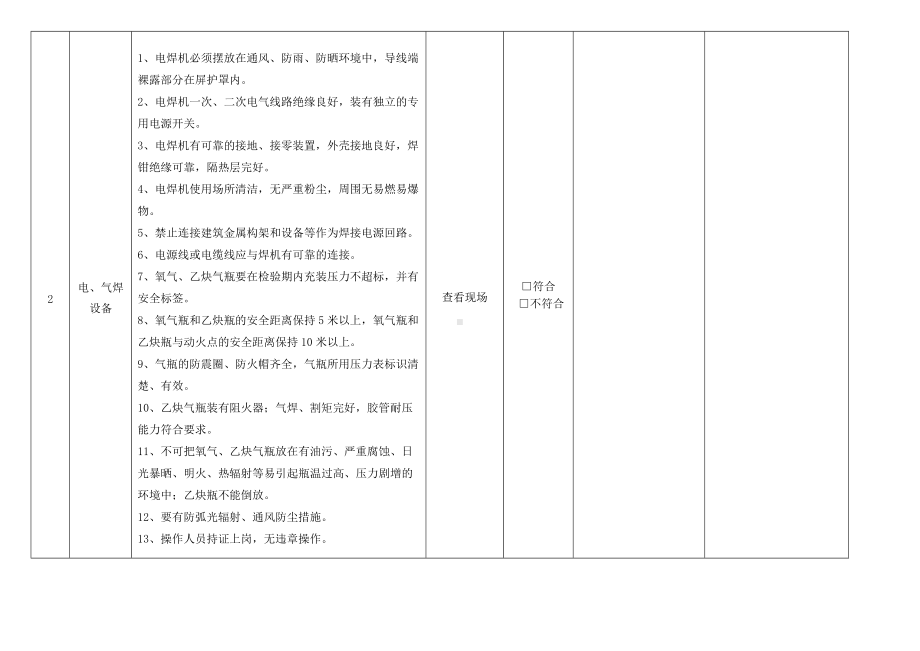 道路工程机械设备安全检查项目.docx_第2页