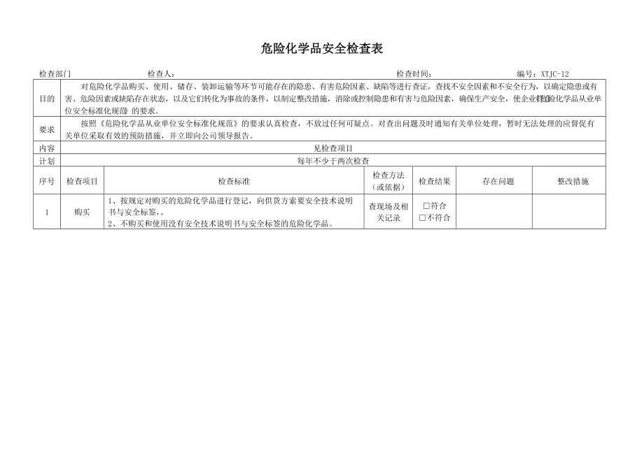 道路工程危险化学品安全检查项目.docx_第1页