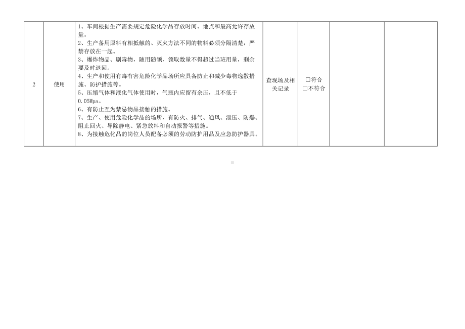 道路工程危险化学品安全检查项目.docx_第2页