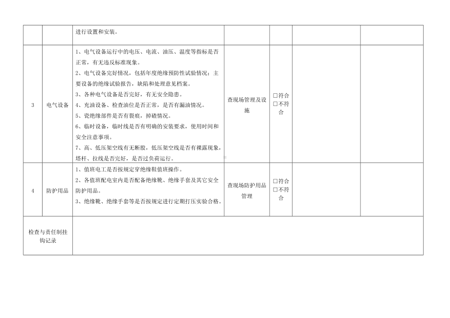 电气工程电气设备安全检查项目.docx_第2页