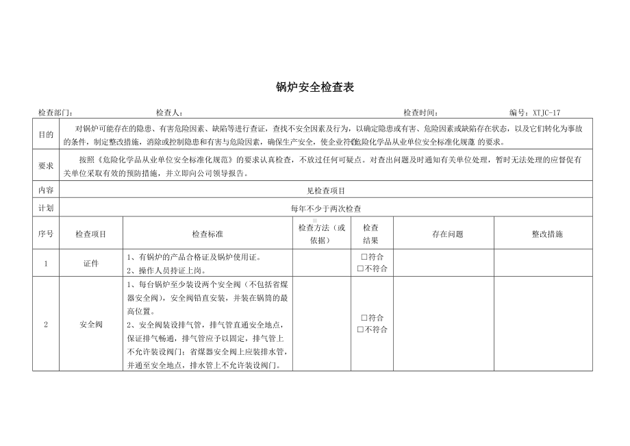 道路工程锅炉安全检查项目.docx_第1页