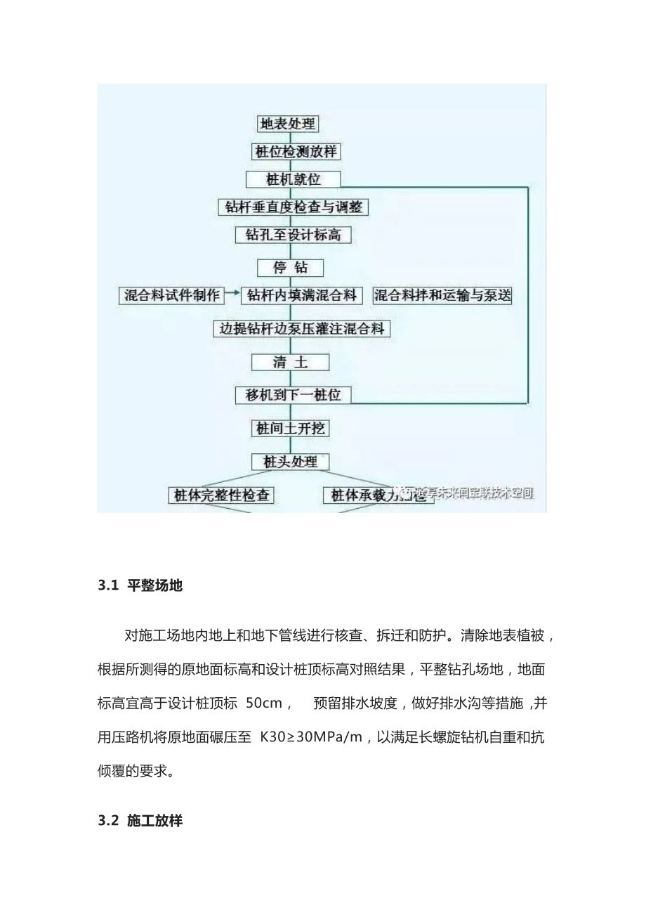 水泥粉煤灰碎石桩施工方案（详细版）.docx_第3页