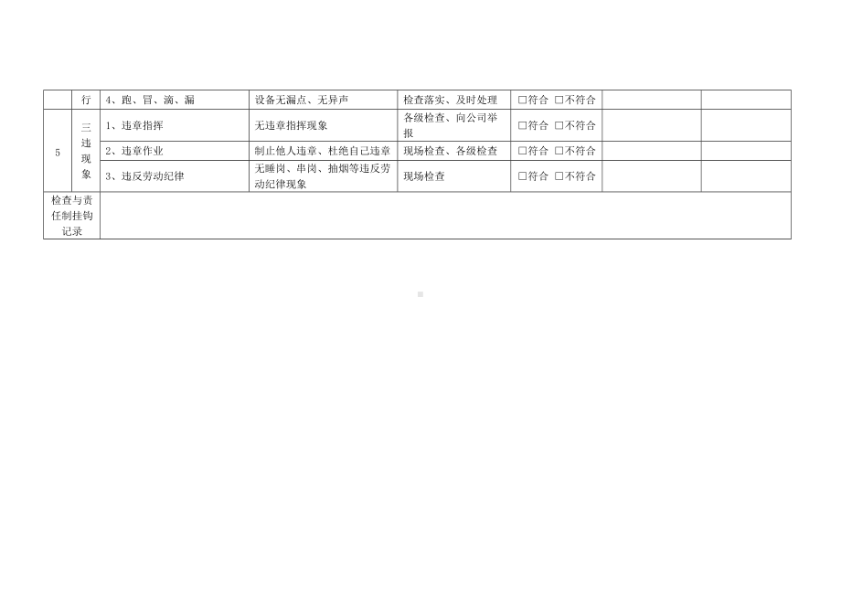 道路工程安全管理人员日常安全检查项目.docx_第3页