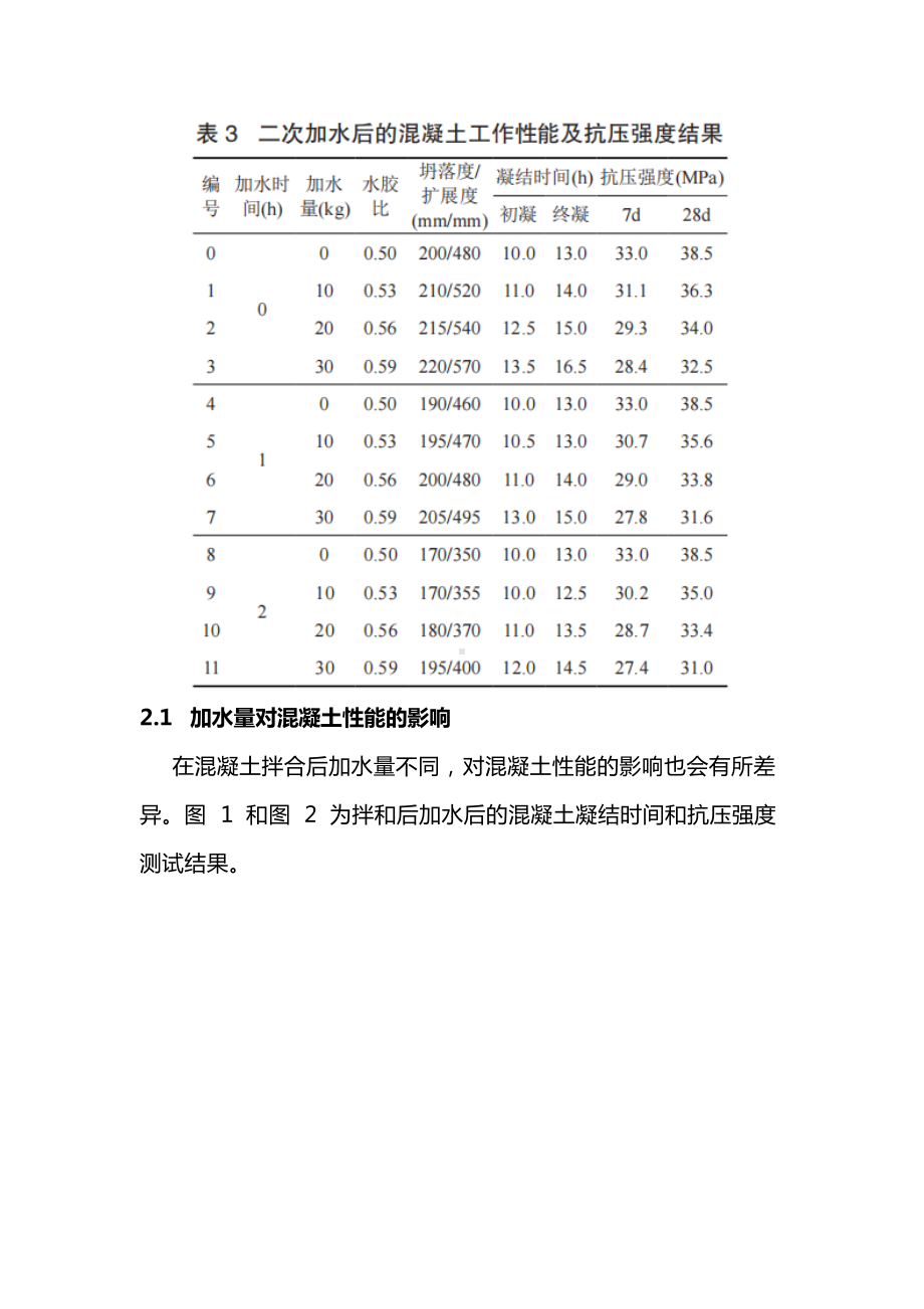 混凝土拌和后二次加水对混凝土性能的影响.docx_第3页