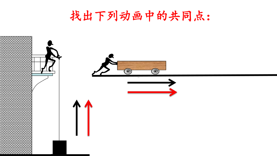 人教版物理八年级下册 11.1功-课件(4).ppt_第3页