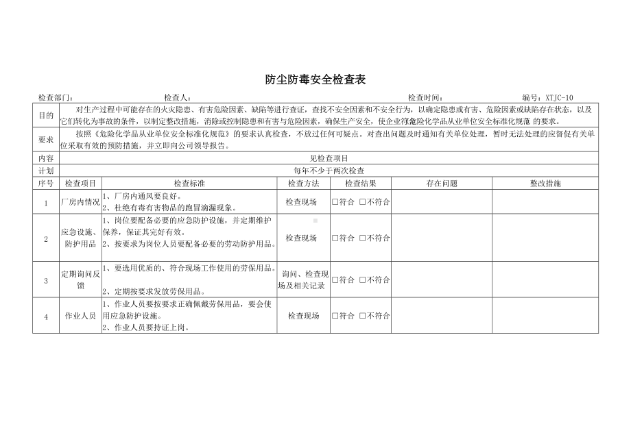 道路工程防尘防毒安全检查项目.docx_第1页