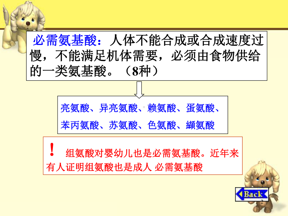 运动营养基础PPT课件.ppt_第2页