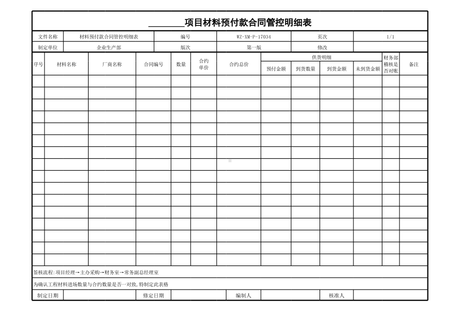 材料预付款合同管控明细表.xls_第1页