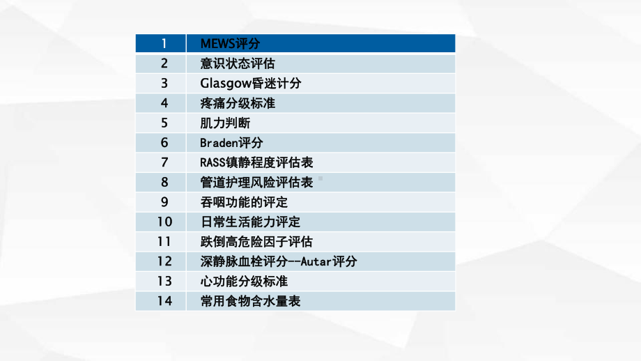 各种评估量表的使用PPT课件.ppt_第2页