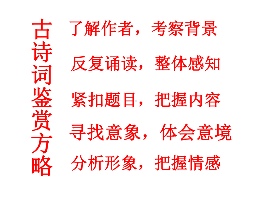 念奴娇赤壁怀古公开课使用ppt课件.ppt_第3页