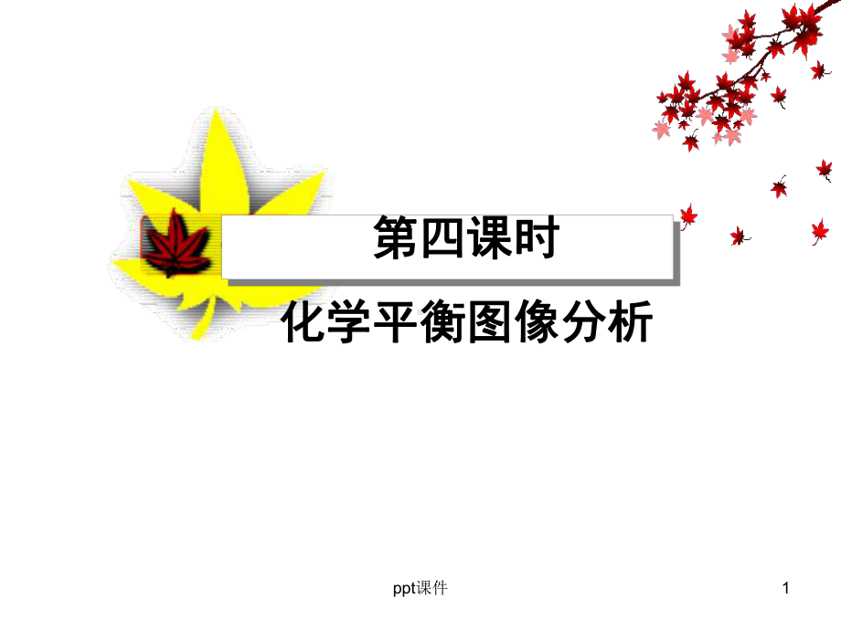 化学选修四化学平衡图像汇总-ppt课件.ppt_第1页