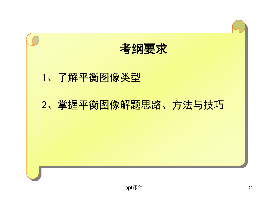 化学选修四化学平衡图像汇总-ppt课件.ppt_第2页