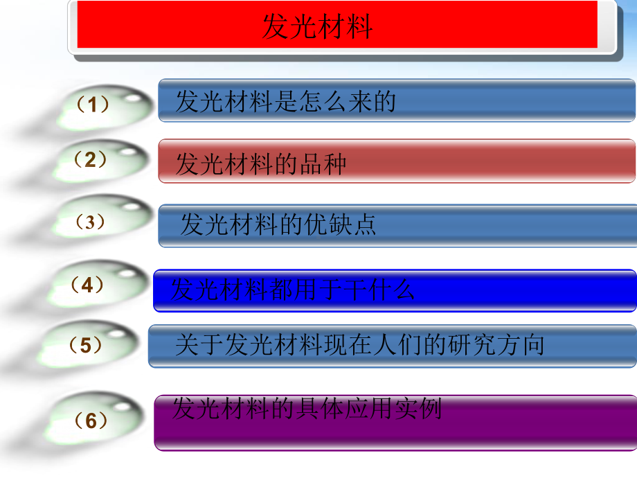 发光材料-ppt课件.ppt_第2页