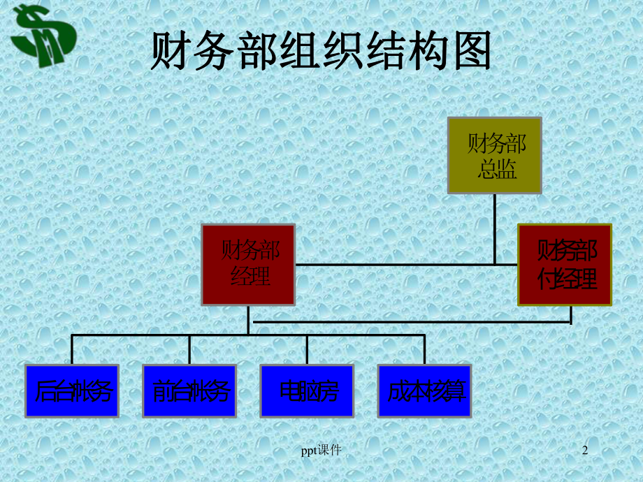 酒店财务管理-ppt课件(同名9874).ppt_第2页