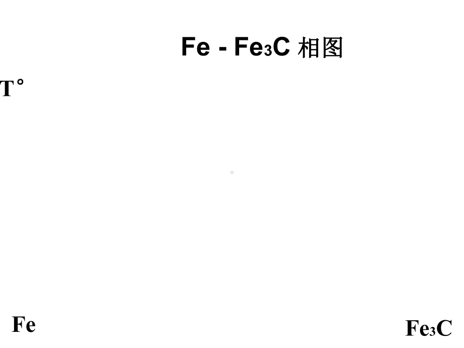 铁碳相图分析PPT课件.ppt_第1页