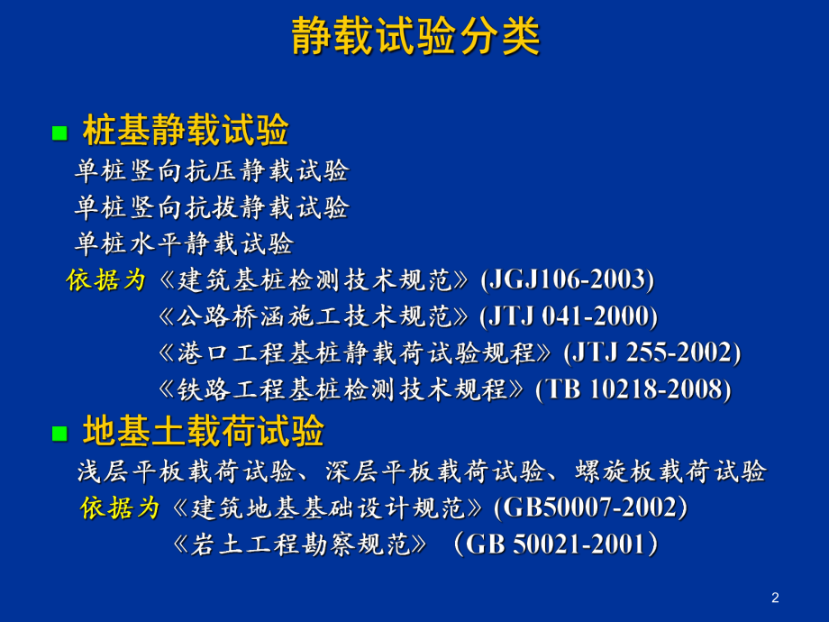 桩基检测静载试验PPT课件.ppt_第2页