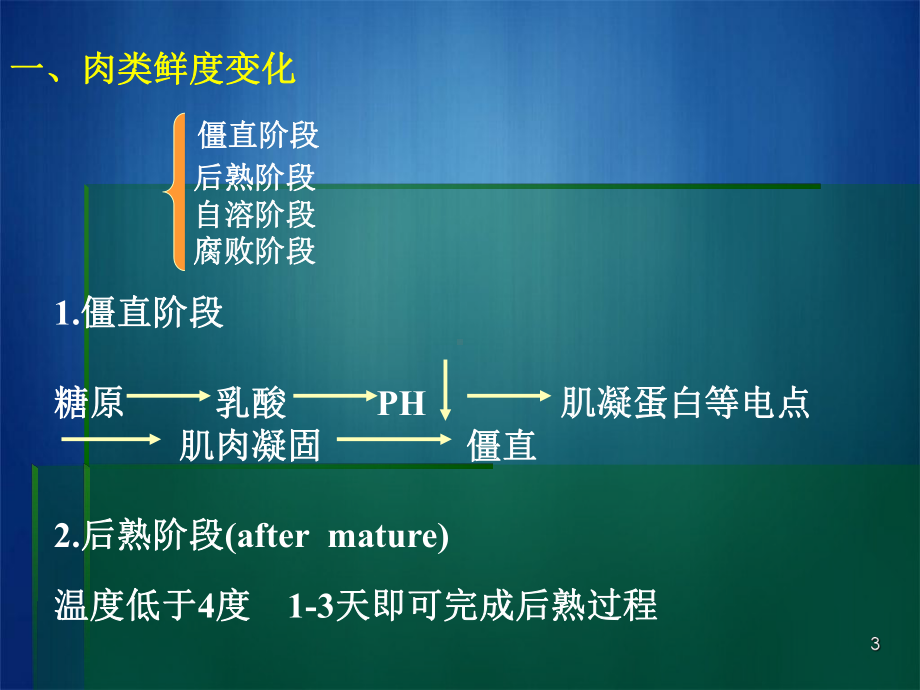 各类食品卫生及其管理ppt课件.ppt_第3页