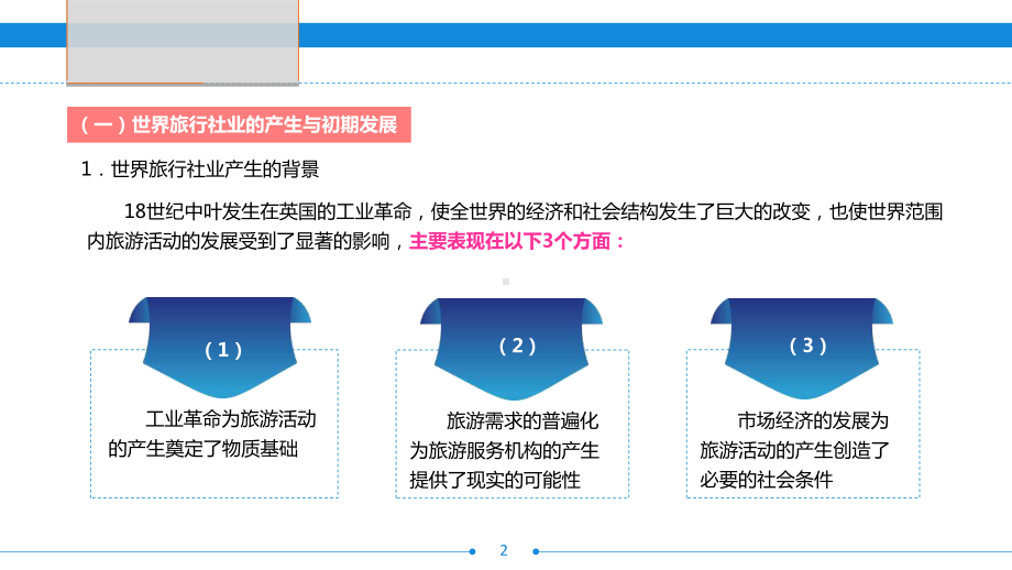 旅行社运营与管理模块一-旅行社概述-ppt课件.ppt_第2页