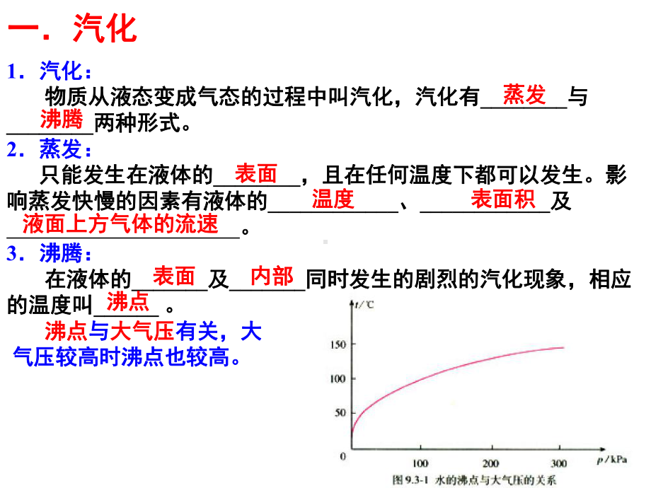 饱和汽和饱和汽压-ppt课件.ppt_第3页