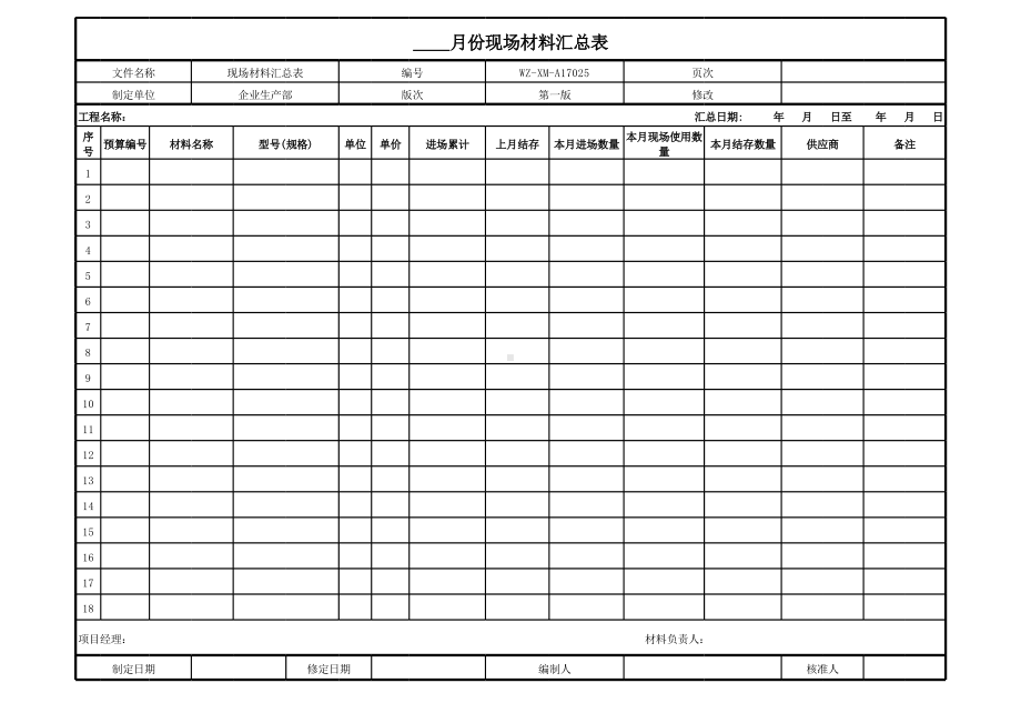 现场材料汇总表.xls_第1页