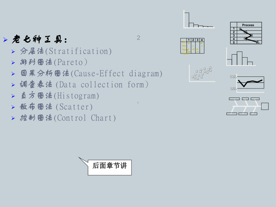 常用的几种质量管理工具ppt课件.ppt_第2页