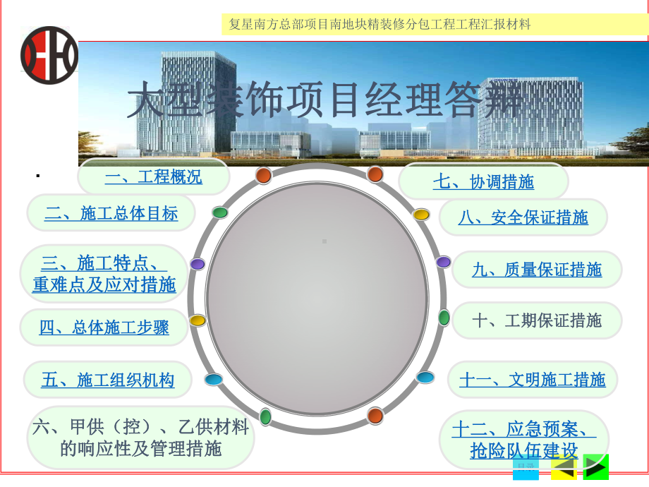 大型装饰项目经理答辩-ppt课件.ppt_第2页