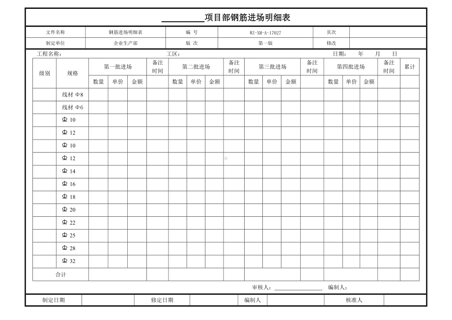 项目部钢筋进场表.doc_第1页