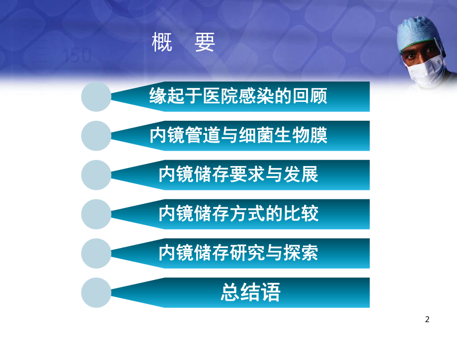 软式内镜储存方式与生物膜形成的相关性PPT课件.ppt_第2页