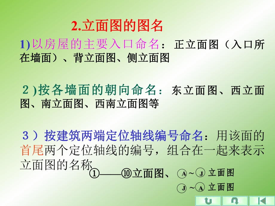 建筑立面图及剖面图ppt课件.ppt_第3页