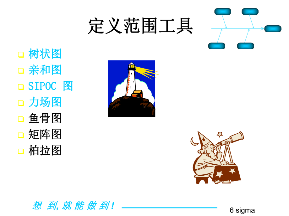 因果关系分析ppt课件.ppt_第2页