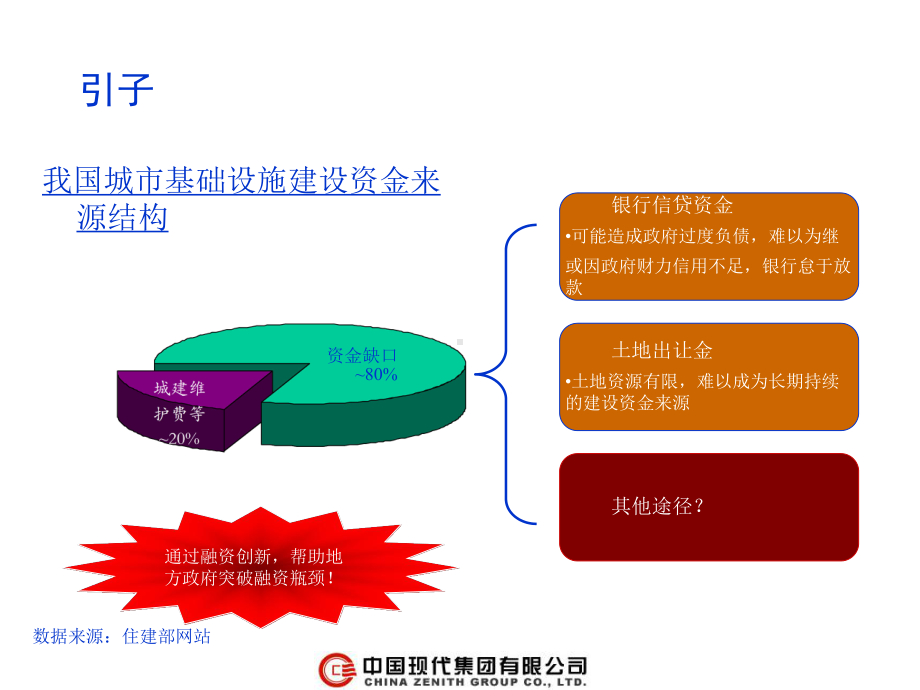 地方政府融资平台典型案例分析不错分析ppt课件.ppt_第2页