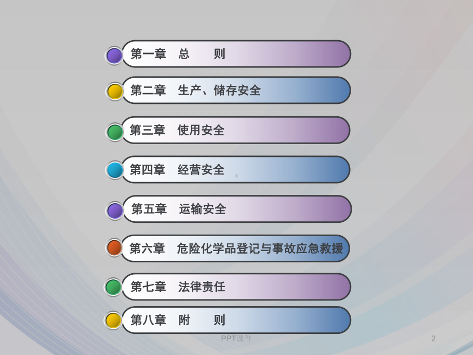 危险化学品安全管理条例-ppt课件.ppt_第2页