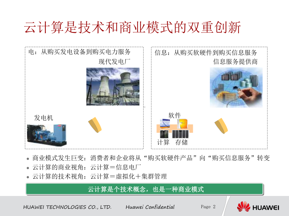 华为云计算培训ppt课件.ppt_第2页