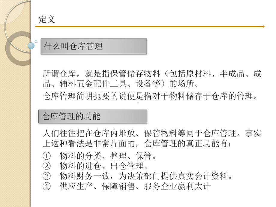 仓库管理流程培训课件(PPT-44页).ppt_第3页