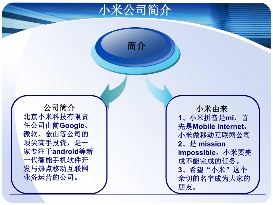 小米公司的國際化戰略分析ppt課件ppt