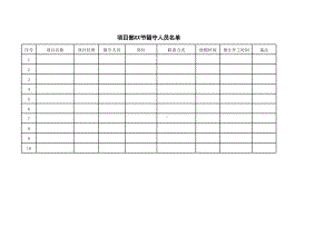 项目部XX节留守人员名单.xls