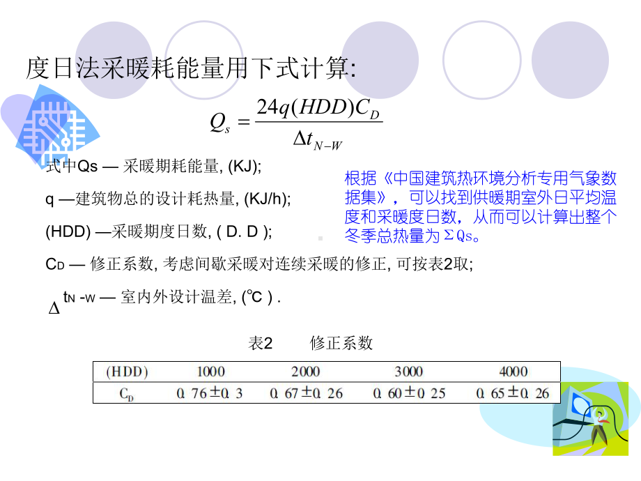 能耗分析方法PPT课件.ppt_第3页