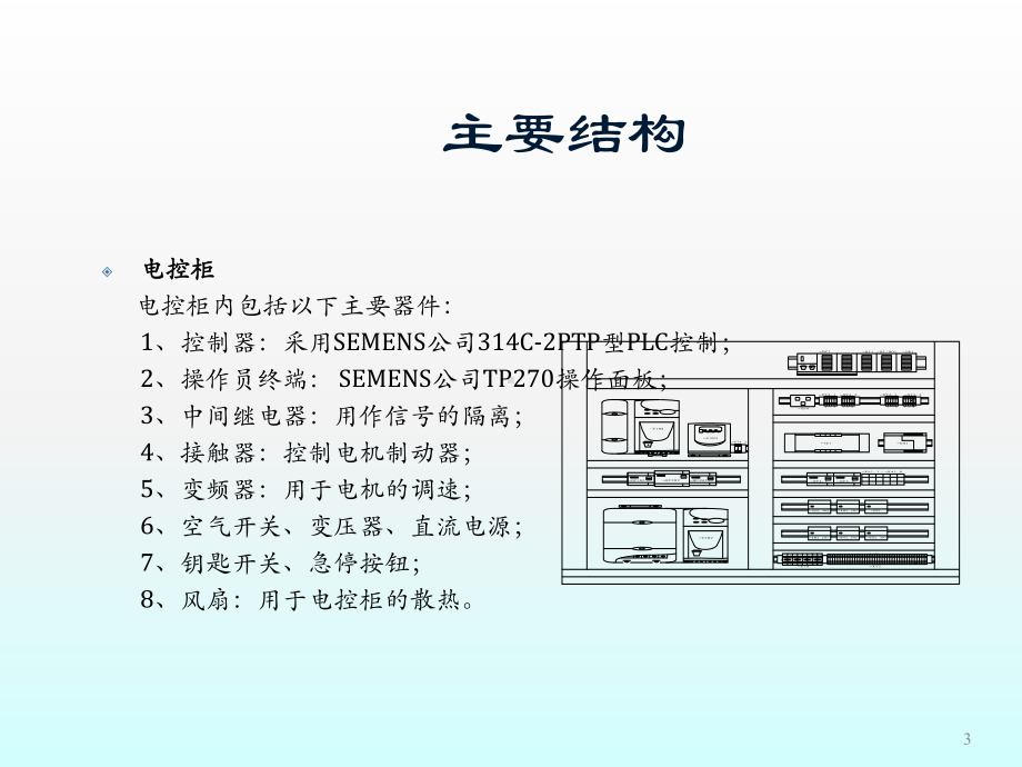 堆垛机电气讲义ppt课件.ppt_第3页